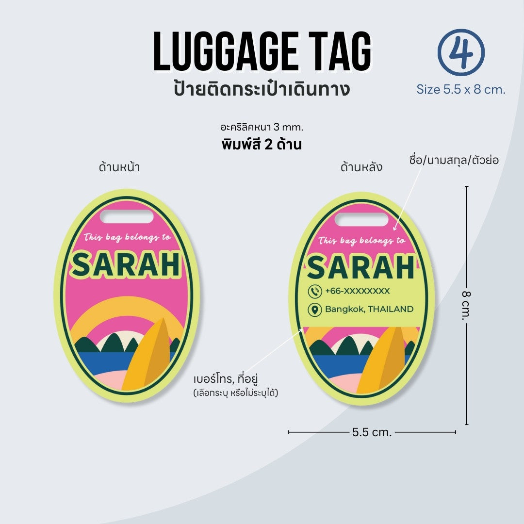 Passengers luggage tag