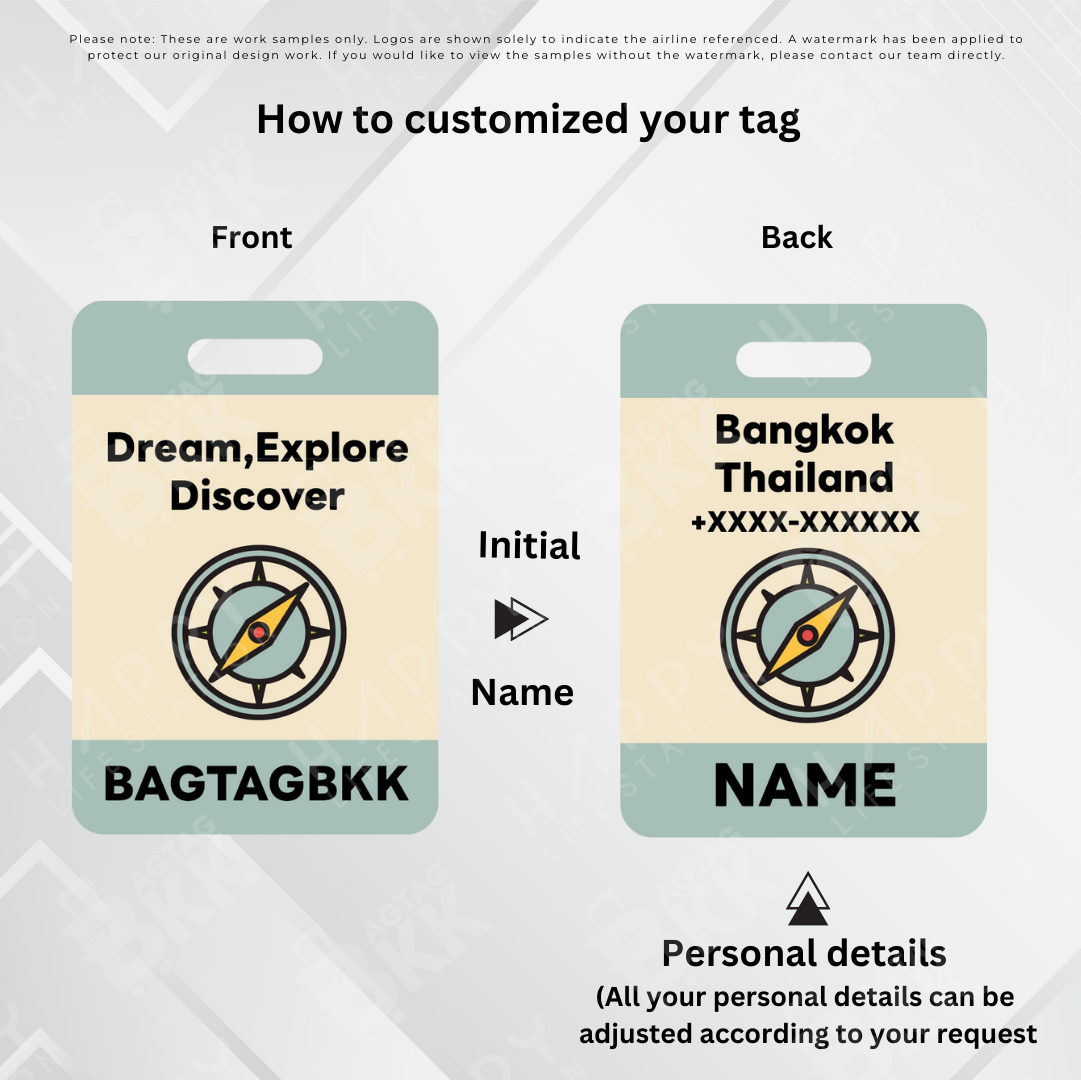 Passengers luggage tag